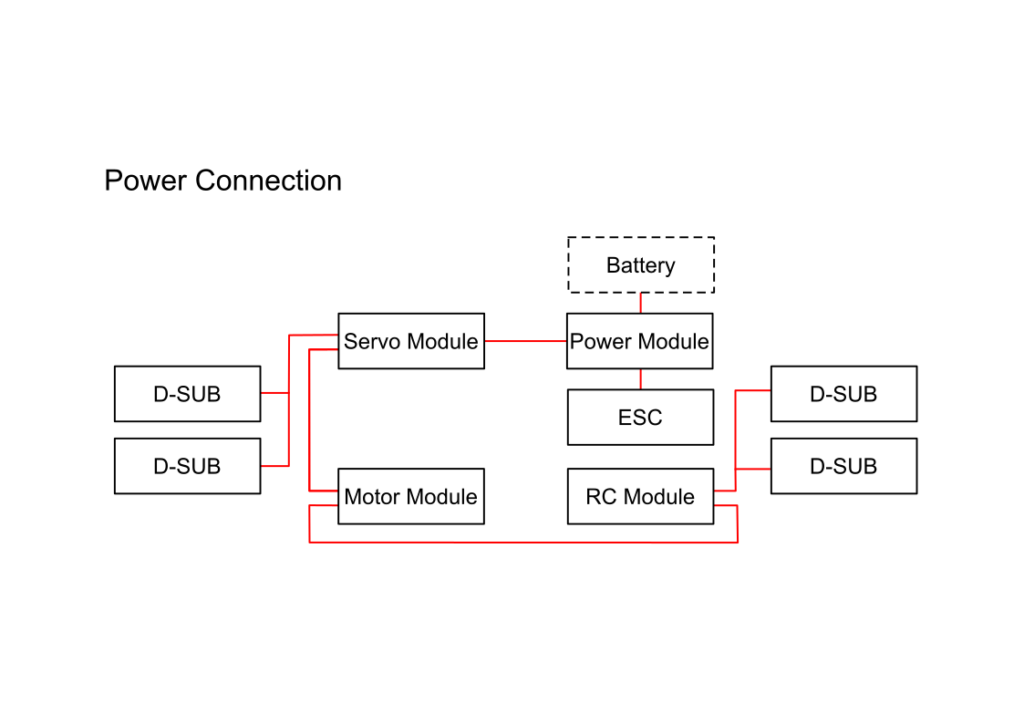 2023 demo rover power connection with power board